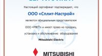 Сплит-Система Mitsubishi Electric Кондиционер